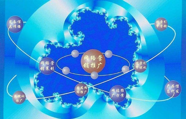 阳山新媒体运营企业需要掌握的网络推广技巧有哪些